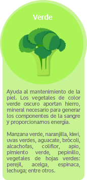 La meditación, el camino hacia un estilo de vida renovado